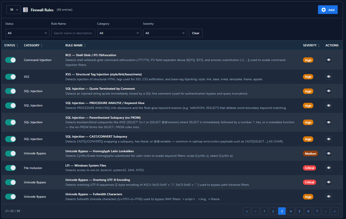 WordSec firewall rules list showing SQL injection and remote code execution detection rules