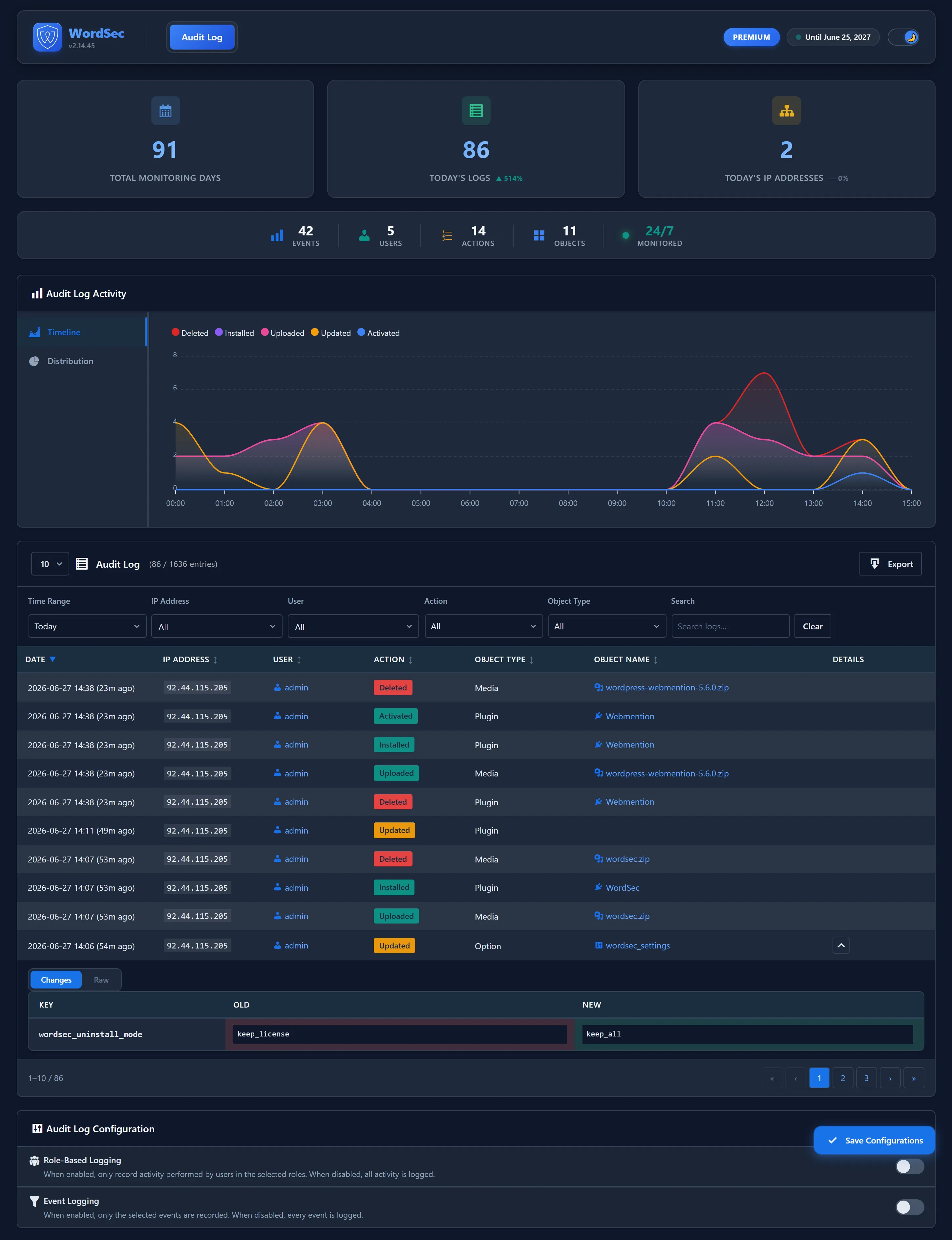 Audit Log